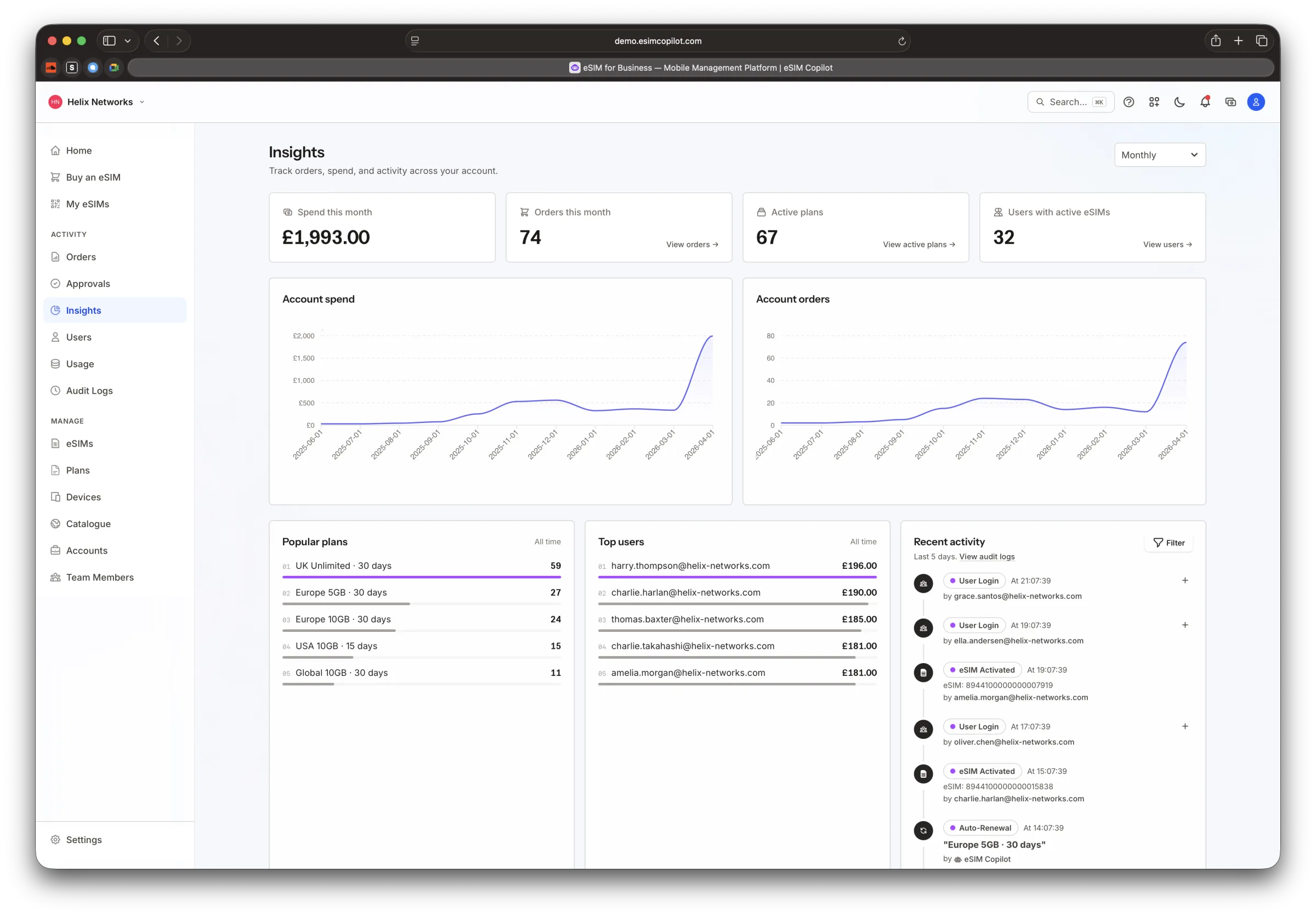 Insights dashboard